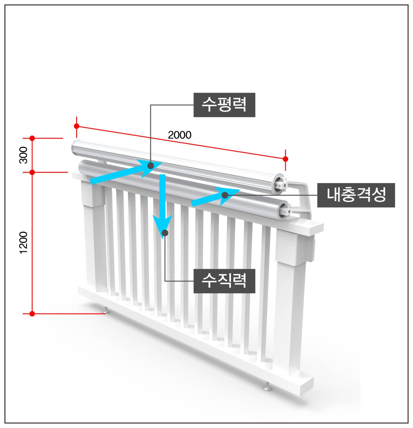 투신방지안전난간 2단