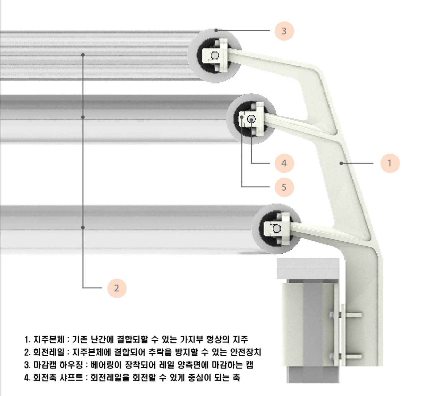 투신방지안전난간 4단